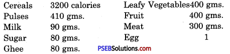 PSEB 10th Class Physical Education Solutions Chapter 2 Balanced Diet 17