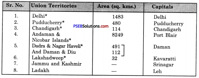 PSEB 9th Class SST Solutions Geography Chapter 1a India Size and Location 6