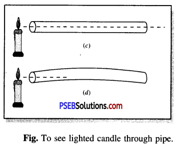 PSEB 6th Class Science Solutions Chapter 11 Light Shadows and Reflections 6