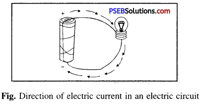 PSEB 6th Class Science Solutions Chapter 12 Electricity and Circuits 10