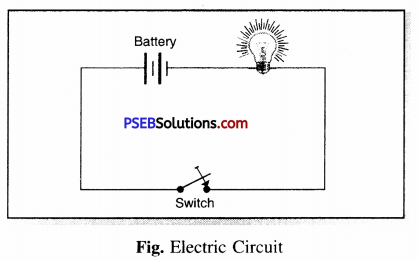 PSEB 6th Class Science Solutions Chapter 12 Electricity and Circuits 4