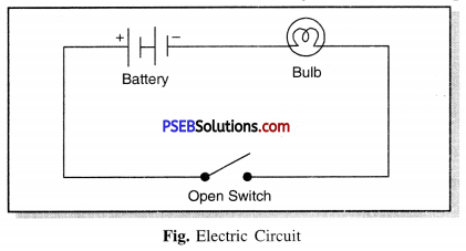 PSEB 7th Class Science Solutions Chapter 14 Electric Current and Its Effects 1