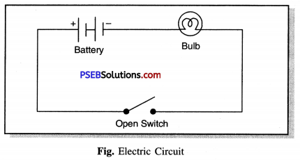 PSEB 7th Class Science Solutions Chapter 14 Electric Current and Its Effects 2