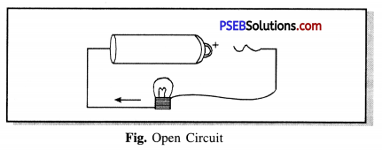 PSEB 7th Class Science Solutions Chapter 14 Electric Current and Its Effects 3