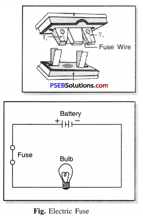 PSEB 7th Class Science Solutions Chapter 14 Electric Current and Its Effects 6