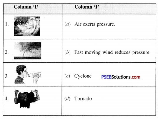 PSEB 7th Class Science Solutions Chapter 8 Winds, Storms and Cyclones 1