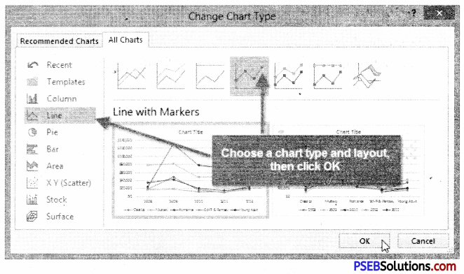 PSEB 9th Class Computer Notes Chapter 2 MS Excel Part-II 5