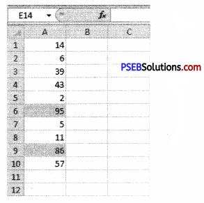 PSEB 9th Class Computer Solutions Chapter 1 MS Excel Part-I Img 7