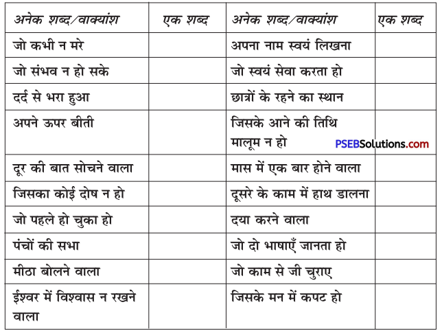 PSEB 10th Class Hindi Vyakaran अनेक शब्दों के लिए एक शब्द 1