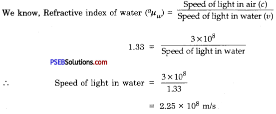 PSEB 10th Class Science Important Questions Chapter 10 Light Reflection and Refraction 42