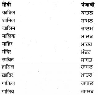 PSEB 9th Class Hindi Vyakaran अनुवाद 13