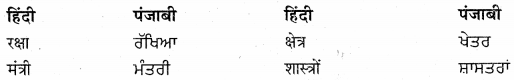 PSEB 9th Class Hindi Vyakaran अनुवाद 15