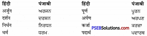 PSEB 9th Class Hindi Vyakaran अनुवाद 18