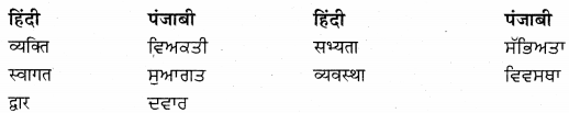PSEB 9th Class Hindi Vyakaran अनुवाद 19