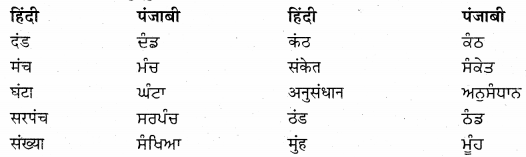 PSEB 9th Class Hindi Vyakaran अनुवाद 20