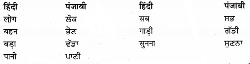 PSEB 9th Class Hindi Vyakaran अनुवाद 24