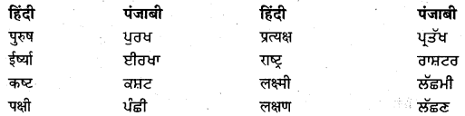PSEB 9th Class Hindi Vyakaran अनुवाद 26