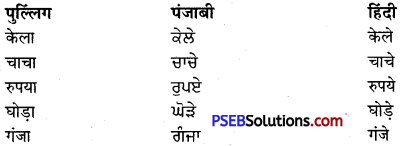 PSEB 9th Class Hindi Vyakaran अनुवाद 33