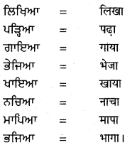 PSEB 9th Class Hindi Vyakaran अनुवाद 5