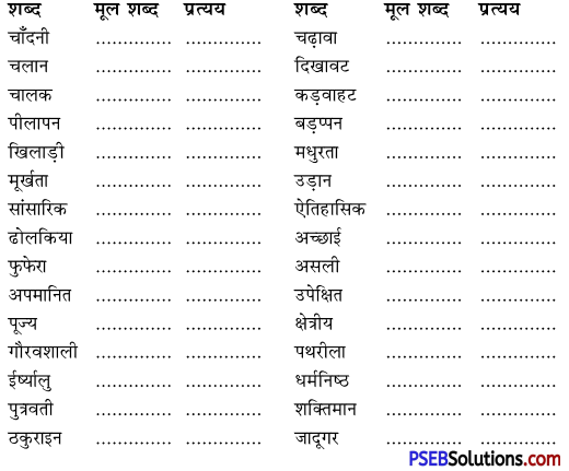 PSEB 9th Class Hindi Vyakaran प्रत्यय 1