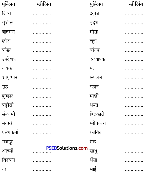 PSEB 9th Class Hindi Vyakaran लिंग 1