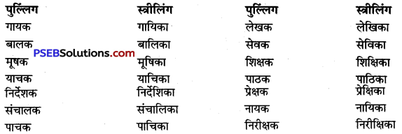 PSEB 9th Class Hindi Vyakaran लिंग 7