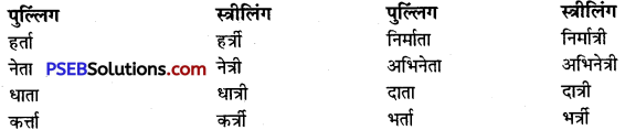 PSEB 9th Class Hindi Vyakaran लिंग 8