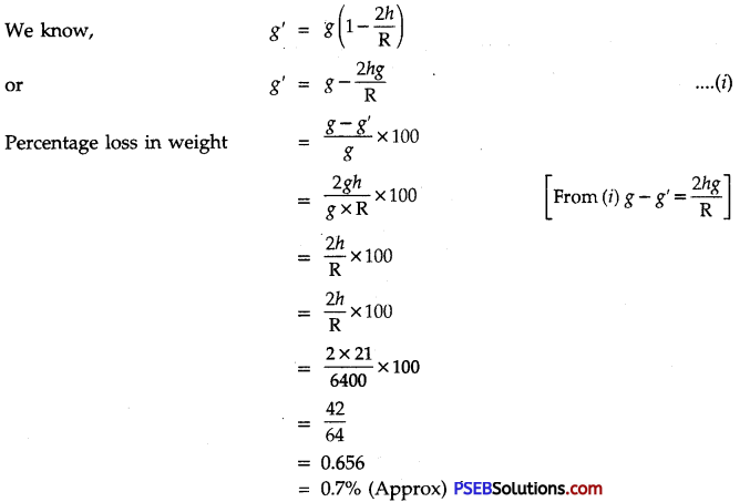 PSEB 9th Class Science Important Questions Chapter 10 Gravitation 12