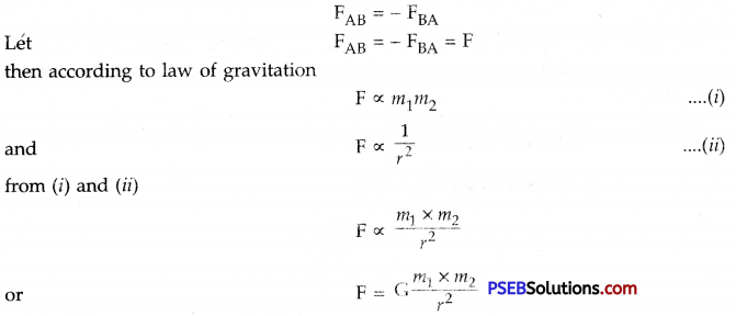 PSEB 9th Class Science Important Questions Chapter 10 Gravitation 2