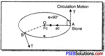 PSEB 9th Class Science Important Questions Chapter 11 Work and Energy 8