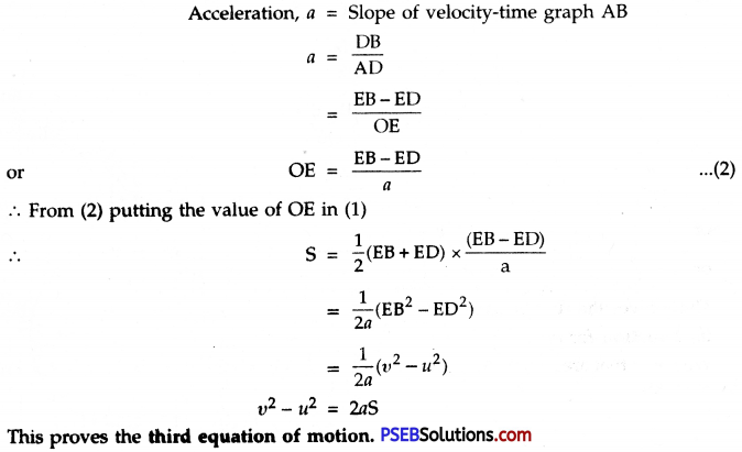 PSEB 9th Class Science Important Questions Chapter 8 Motion 5