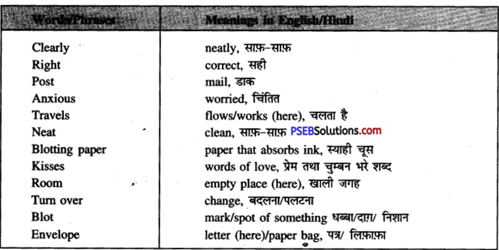 PSEB 6th Class English Solutions Poem 3 I am Writing a Letter