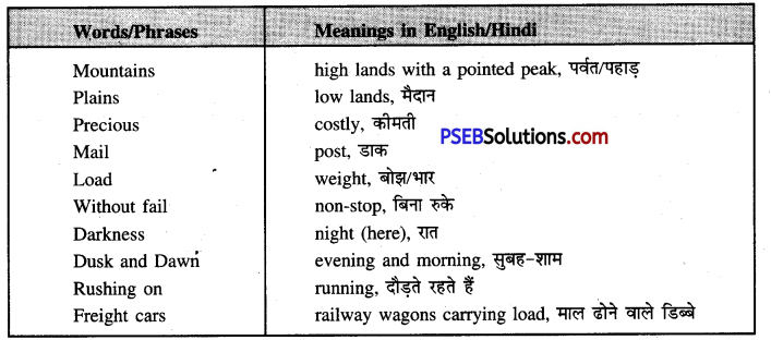 PSEB 7th Class English Solutions Poem 1 Trains 3