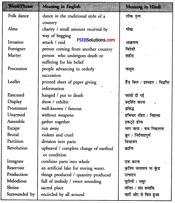 PSEB 8th Class English Solutions Chapter 5 The Punjab A Glimpse 1