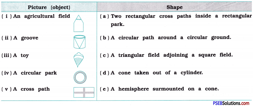 PSEB 8th Class Maths Solutions Chapter 10 Visualising Solid Shapes InText Questions 2