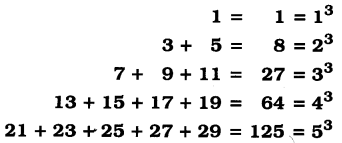 PSEB 8th Class Maths Solutions Chapter 7 Cubes and Cube Roots InText Questions 1