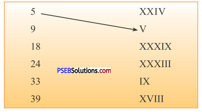 PSEB 4th Class Maths Solutions Chapter 1 Numbers Ex 1.5 1