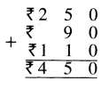 PSEB 4th Class Maths Solutions Chapter 4 Money (Currency) Ex 4.2 9