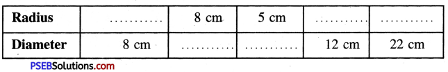 PSEB 4th Class Maths Solutions Chapter 7 Shapes Ex 7.1 9