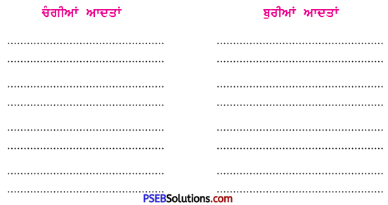 PSEB 4th Class Punjabi Solutions Chapter 18 ਬਾਲ-ਬੋਲੀਆਂ 5