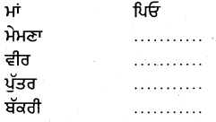 PSEB 4th Class Punjabi Solutions Chapter 5 ਵੀਰੂ ਤੇ ਮੰਗੂ – PSEB Solutions