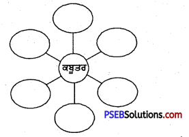 PSEB 4th Class Punjabi Solutions Chapter 6 ਗੁਟਰ-ਗੂੰ ਗੁਟਰ-ਗੂੰ 32