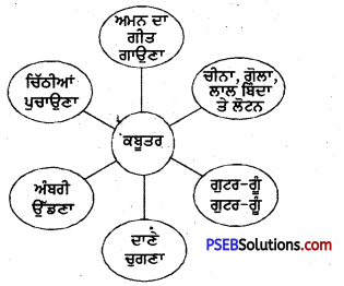 PSEB 4th Class Punjabi Solutions Chapter 6 ਗੁਟਰ-ਗੂੰ ਗੁਟਰ-ਗੂੰ 33