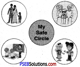 PSEB 5th Class English Solutions Chapter 9 Safe Circle 5