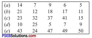 PSEB 5th Class Maths Solutions Chapter 3 HCF and LCM Ex 3.2 25