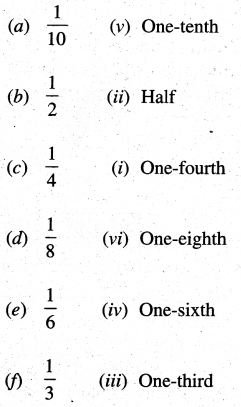 PSEB 5th Class Maths Solutions Chapter 4 Fractions Ex 4.2 3