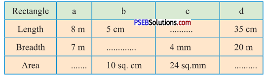 PSEB 5th Class Maths Solutions Chapter 8 Perimeter and Area Ex 8.2 4