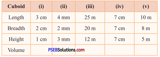PSEB 5th Class Maths Solutions Chapter 9 Volume Ex 9.1 4