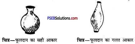 PSEB 10th Class Home Science Solutions Chapter 5 घर की आन्तरिक सजावट 2