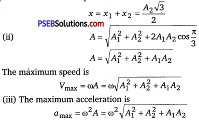 PSEB 11th Class Physics Important Questions Chapter 14 Oscillations 1
